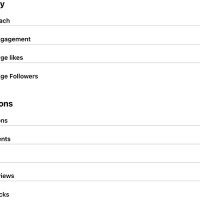 Facebook/Instagram Account Management